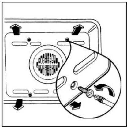 ZANUSSI ZBC 981 X - RICHELS EN (EVENTUEEL AANWEZIGE) KATHALITISCHE WANDEN (ZBC 741) - 3