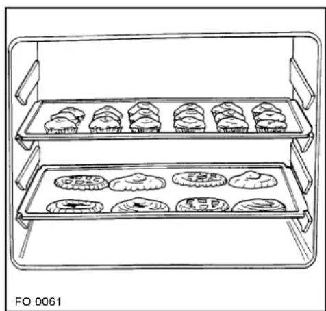 ZANUSSI ZBM 715 N - i Het gebruik van de grill - 1