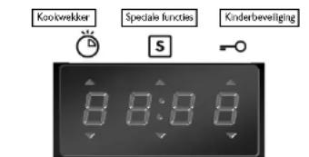 Koolverkber Speciale functies Kinderbeveliging S