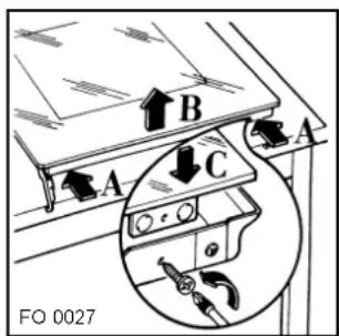 A B C FO 0027