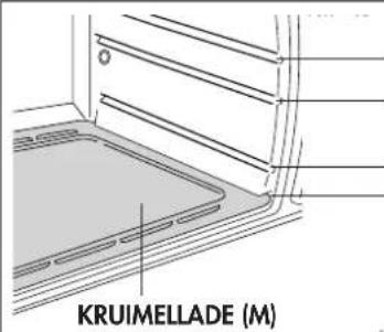 DELONGHI RO3800 - - BESCHRIJVING VAN DE OVEN EN DE ACCESSOIRES - 2