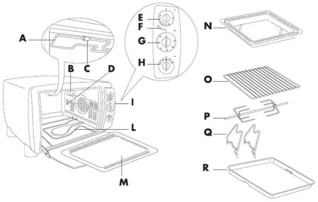 DELONGHI EO 3870 - - BESCHRIJVING VAN DE OVEN EN DE ACCESSOIRES - 1