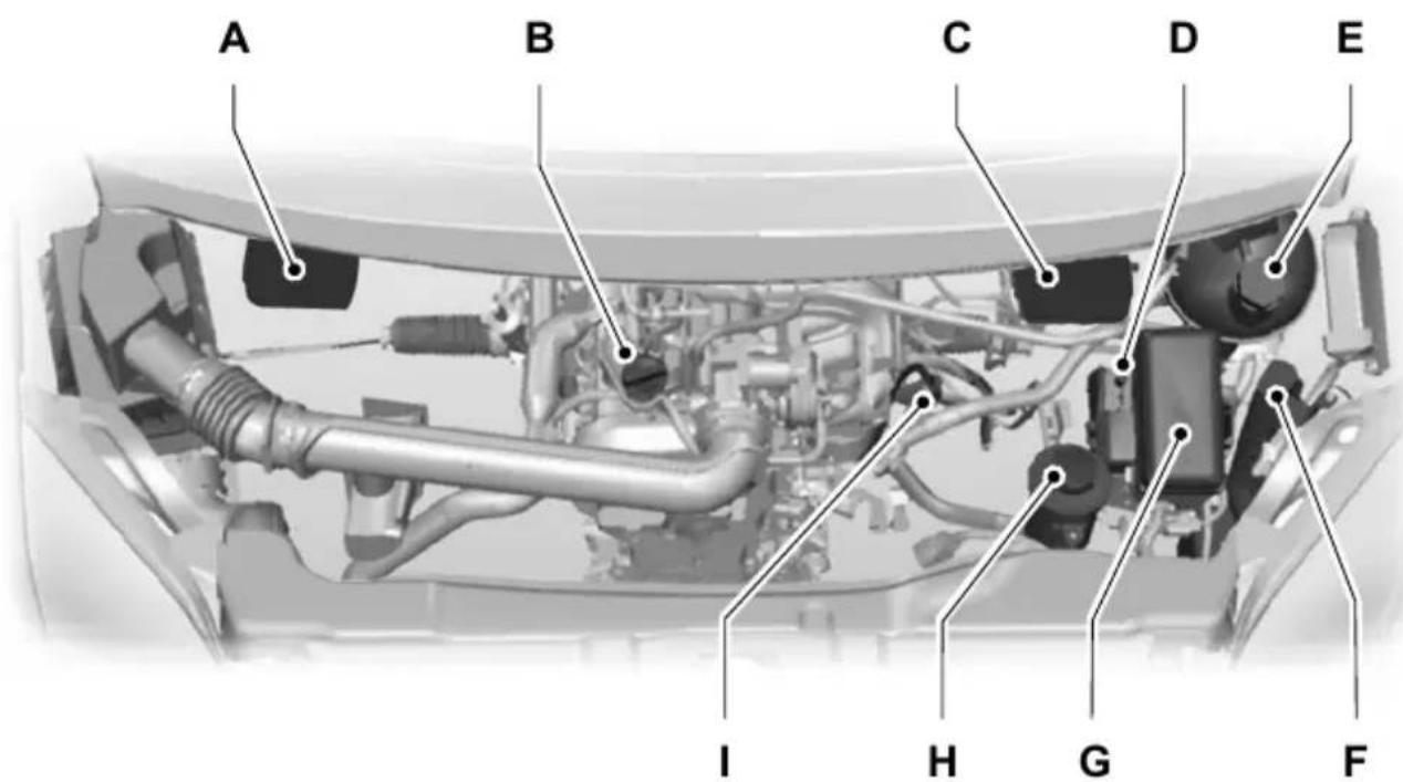 Pelgrim KK 7174 - Motorkap sluiten - 1