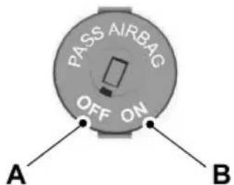 Pelgrim KK 7174 - Airbag aan passagierszijde uitschakelen - 1
