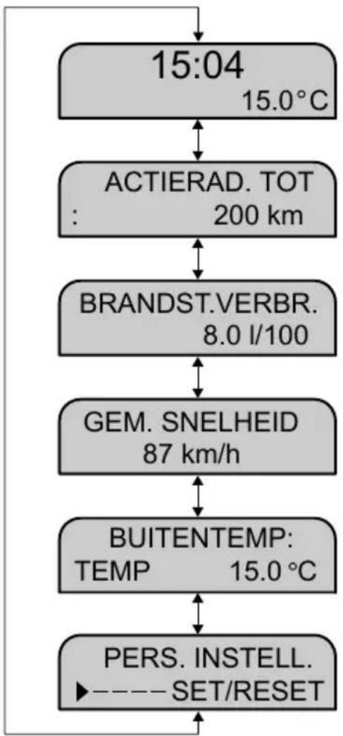 Pelgrim KK 7174 - Hoofdmenu - 1