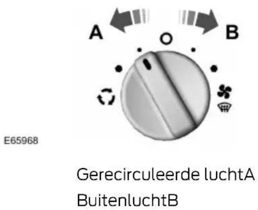 Pelgrim KK 7174 - HANDMATIGE KLIMAATREGELING - 3
