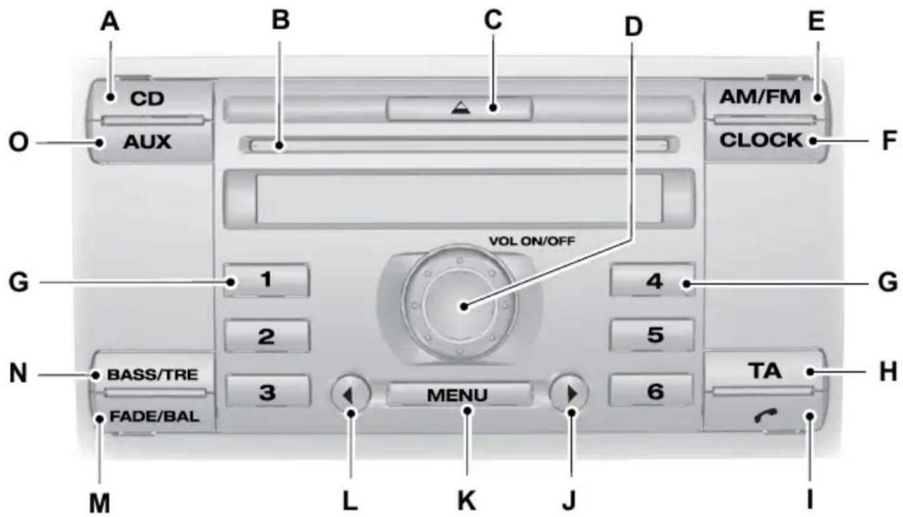 Pelgrim KK 7174 - MP3 - 5