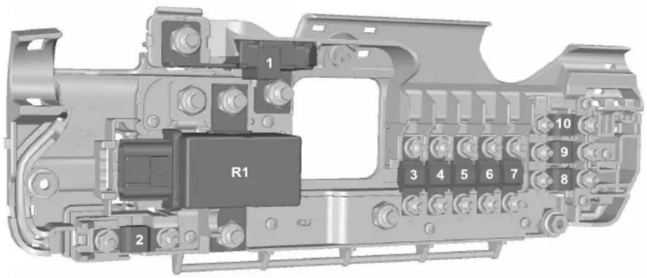Pelgrim KK 7174 - Voorschakel-zekeringkast - 1
