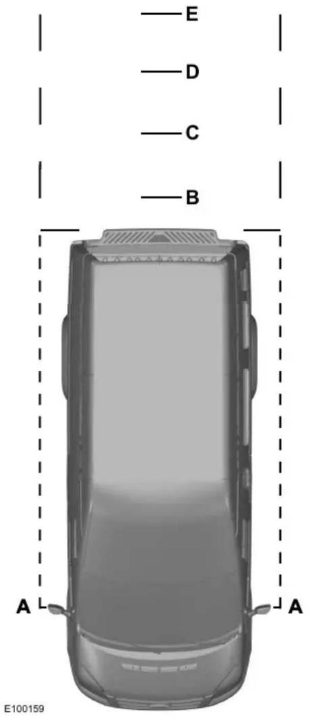 Pelgrim KK 7174 - LET OP - 2