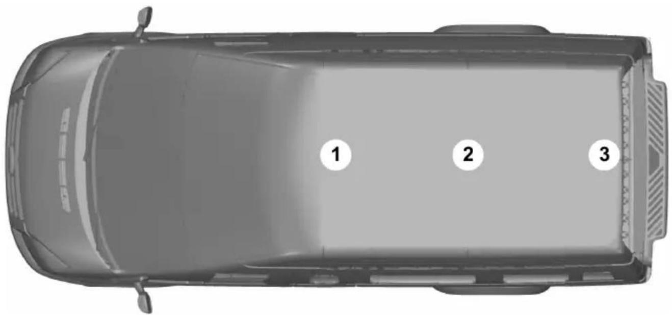 Pelgrim KK 7174 - Bijlagen - 1