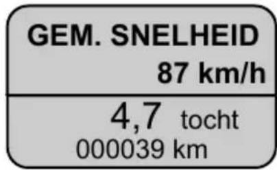 Pelgrim KK 7174 - Gemiddelde snelheid - 1