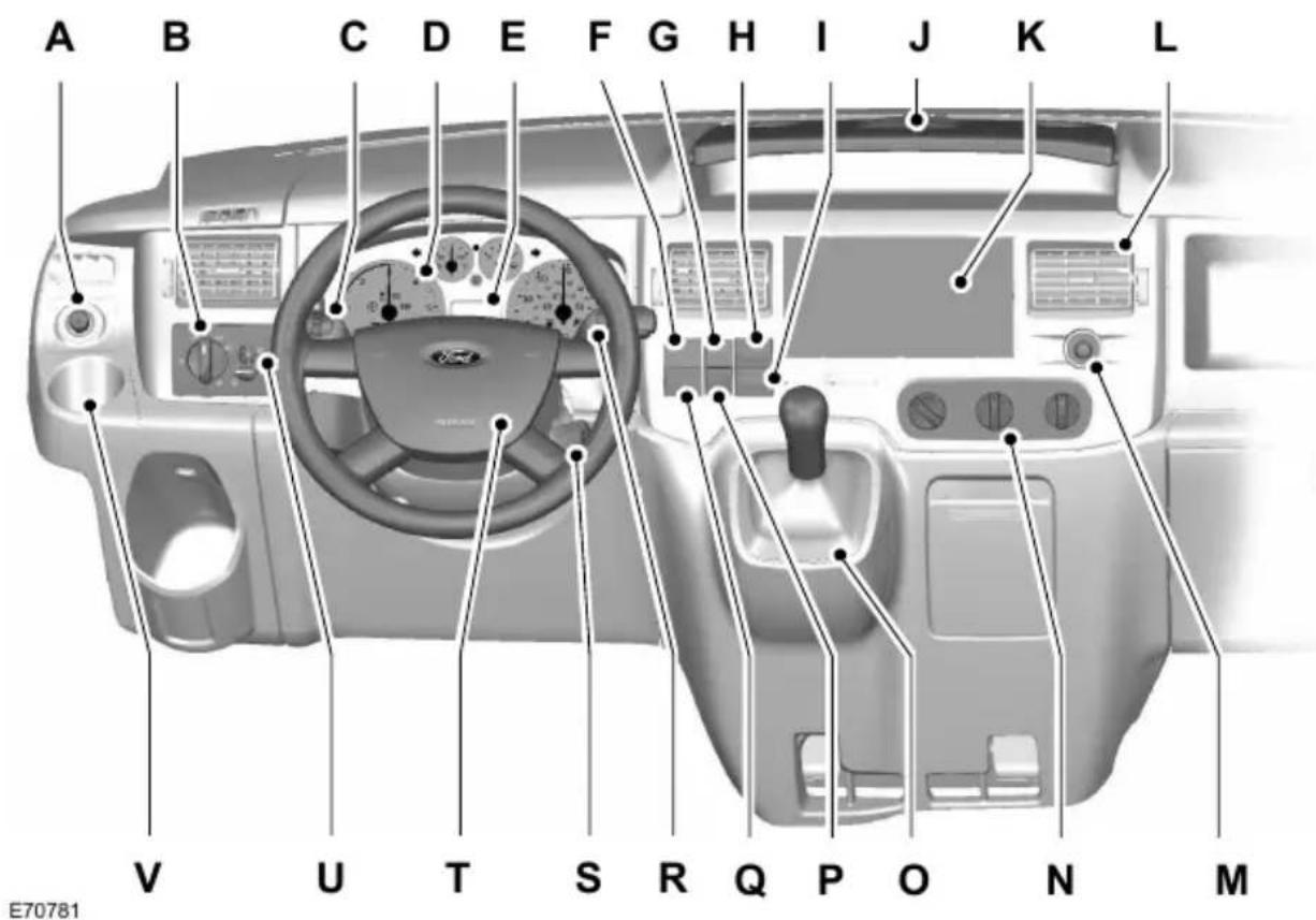 Pelgrim KK 7174 - In één oogopslag - 1