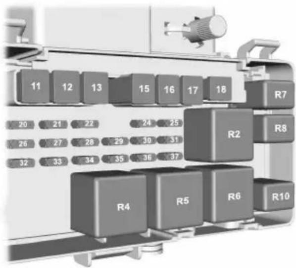 Pelgrim KK 7174 - Zekeringen - 1