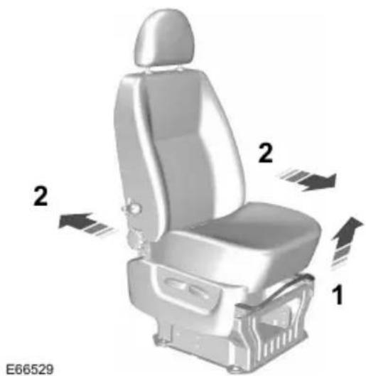 Pelgrim KK 7174 - Stoelen naar voren en achteren schuiven - 1