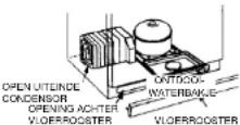 Pelgrim C 20 C - Ontdooiwaterbakje - 1
