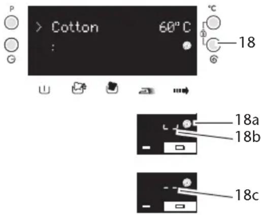 > Cotton 60°C : ① ② 18 ③ ④ 18a 18b 18c
