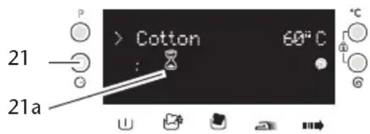 > Cotton 60°C 21 21a