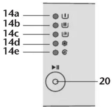 BLOMBERG WAF 7360 - Uitgestelde start annuleren - 1