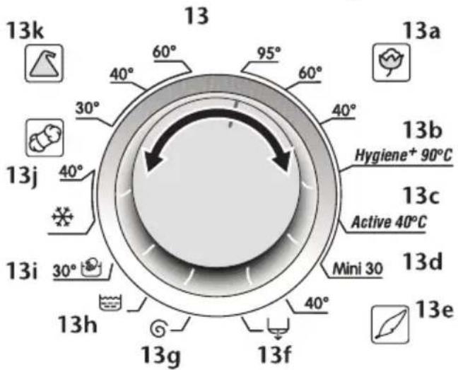 BLOMBERG WAF 7360 - De programmakeuzeschakelaar - 1