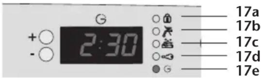 BLOMBERG WAF 7360 - Controlelampjes - 1
