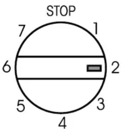 STOP 7 1 6 2 5 3 4