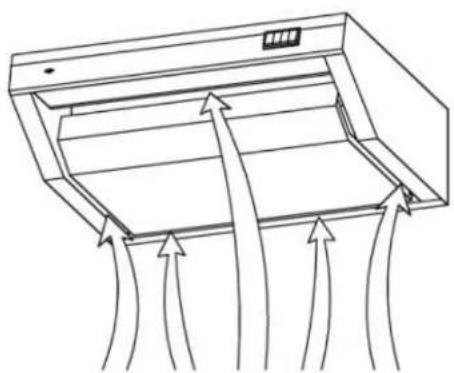 Itho D 749 - WERKING - 3