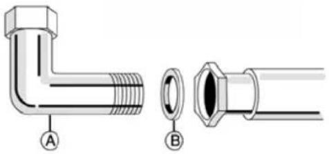 BAUKNECHT TGZ 5759 - WAARSCHUWING - 1