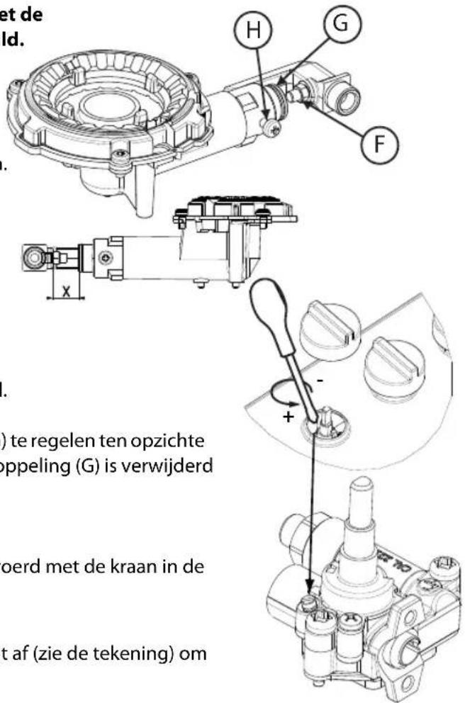 et de ld. H G F X ) te regelen ten opzichte oppeling (G) is verwijderd oerd met de kraan in de at af (zie de tekening) om