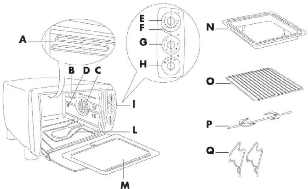 DELONGHI EO 1850 - - BESCHRIJVING VAN DE OVEN EN DE ACCESSOIRES - 1