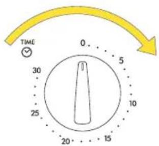 TIME 0 30 25 20 15 10 5 0