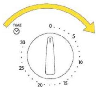 TIME 0 30 25 20 15 5 10 25