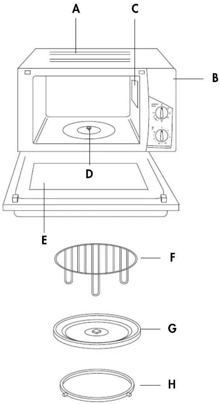 DELONGHI MWJ 63 - 1