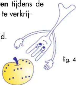 en tijdens de te verkrij- d. fig. 4