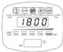1800 Gill Forn POWER LEVEL 150 300 500 750 1000 AM TMT °C
