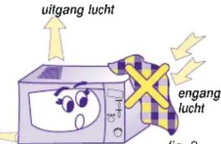 uitgang lucht engang lucht fig. 2