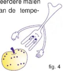 eerdere malen an de tempe- fig. 4