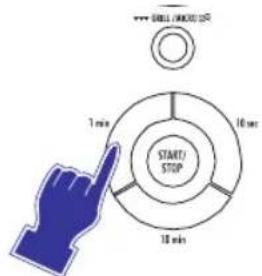 1 min 10 min 18 min START/ STOP