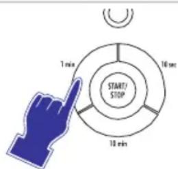 1 min 10 min 16 sec START/ STOP