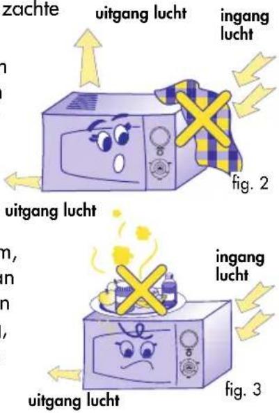 zachte uitgang lucht ingang lucht fig. 2 uitgang lucht ingang lucht m, n, n, uitgang lucht fig. 3