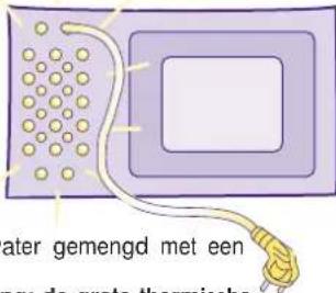water gemengd met een ngu de grote thermische