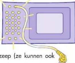 keep (ze kunnen ook)