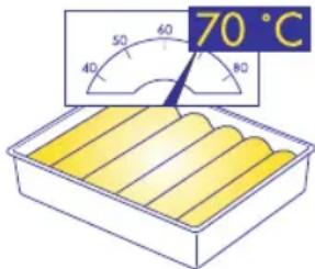 70°C 50 60 40 80