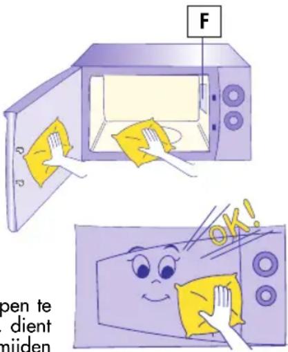 F open te dient midden