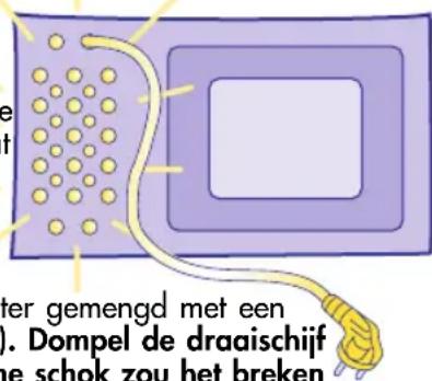 eter gemengd met een . Dompel de draaischijf ne schok zou het breken