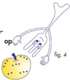 op fig. 4