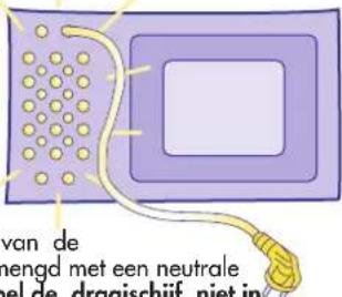 van de mengd met een neutrale pel de dragischijf niet in