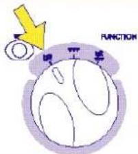 FUNCTION