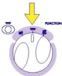 FUNCTION