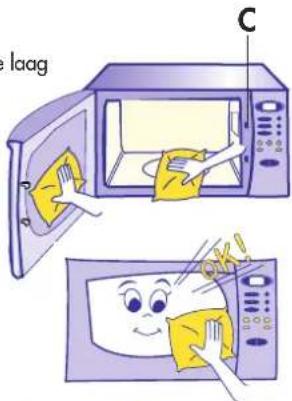 laag C