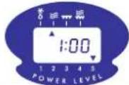 DELONGHI MK 4251 - HET PROGRAMMA VAN 1 TOT 6 MINUTEN OP HET MAXIMUM VERMOGEN - 4